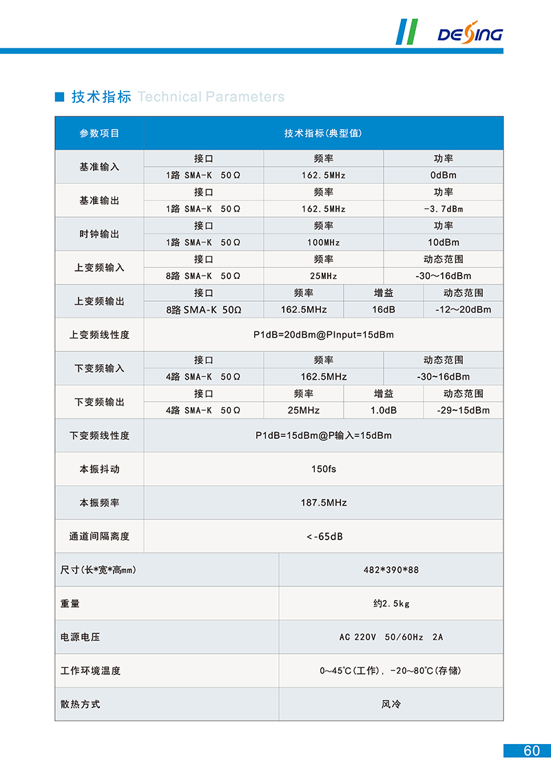 1760687334528688.jpg 8路上變頻射頻前端-2.jpg